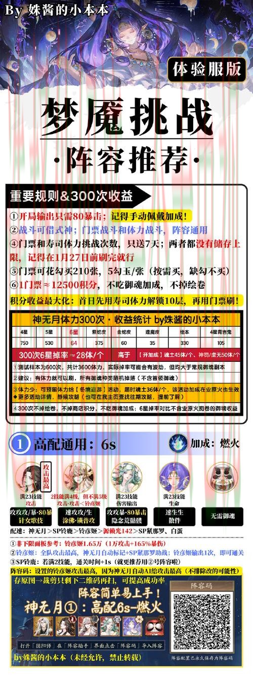 天博游戏网攻略与玩法解析